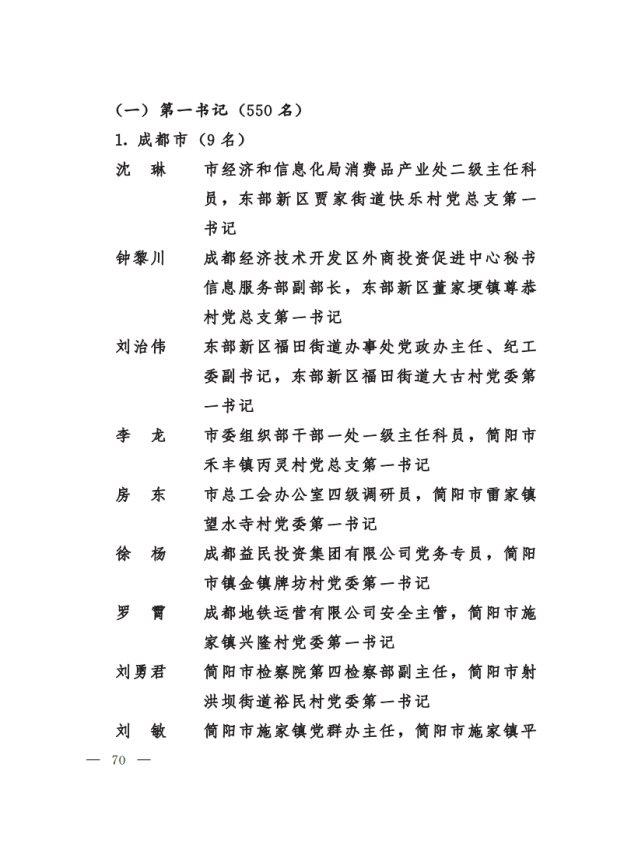 川委〔2021〕372号中共四川省委__四川省人民政府关于表扬2020年脱贫攻坚先进集体和先进个人的决定(1)[70]